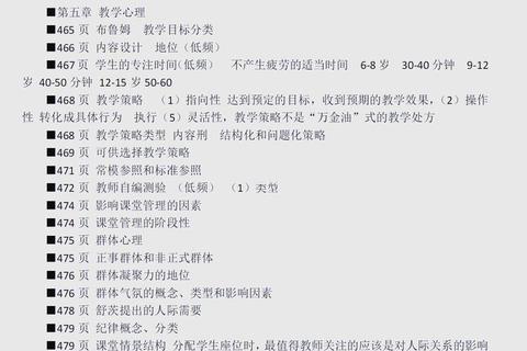 教育学心理学历年真题解析_核心考点与复习策略精要 教育学心理学历年真题解析_核心考点与复习策略精要