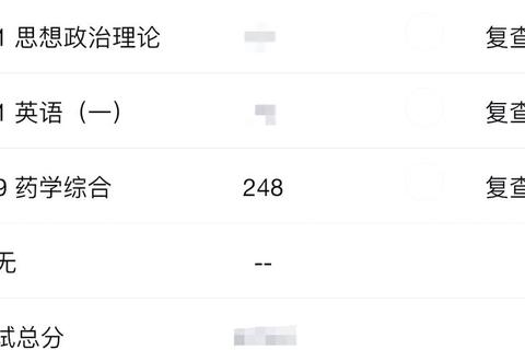武汉大学药学2018考研真题解析-核心考点与答题策略探讨