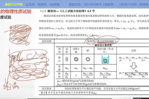 2020年岩土基础考试真题解析_核心考点与典型题型精讲 2020年岩土基础考试真题解析_核心考点与典型题型精讲