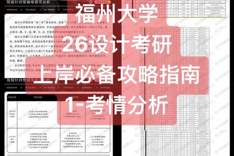 福州大学真题解析-高频考点与备考策略深度剖析 福州大学真题解析-高频考点与备考策略深度剖析