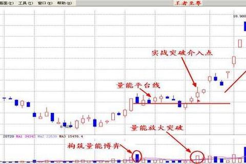 江财805真题高频考点解析_重难点突破与实战应用指南