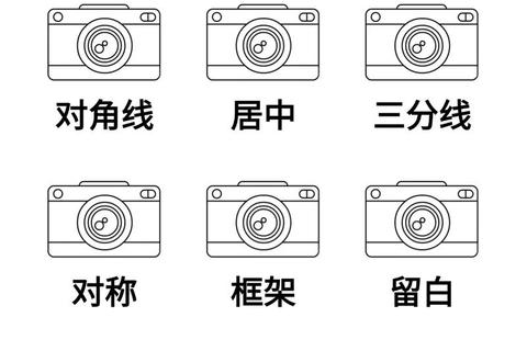 2017摄影统考真题剖析：画面构图与光影运用核心技巧解析