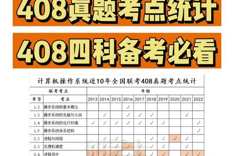 408计算机考研历年真题解析：核心考点与高频题型全攻略