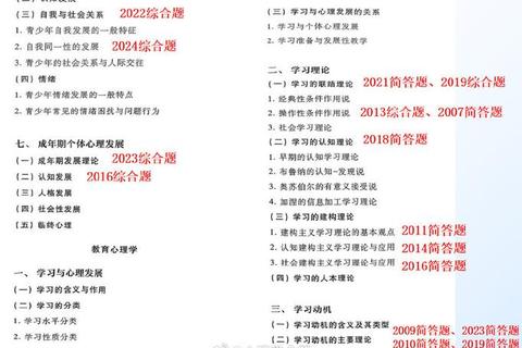 2009年心理学统考312真题解析_高频考点与命题规律深度剖析