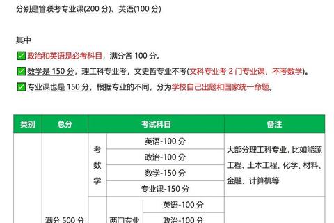 考研真题如何选购-高分上岸必备资料挑选技巧与推荐