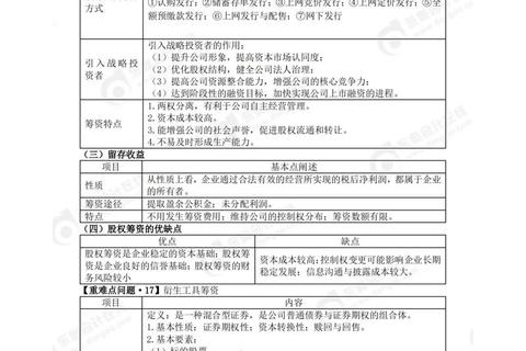 财务管理历年真题解析_高频考点精粹与应试策略突破