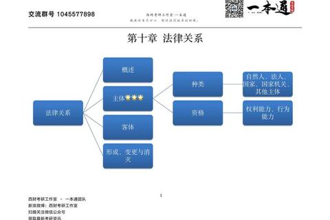 2016年法学真题答案解析_核心考点与解题思路详解