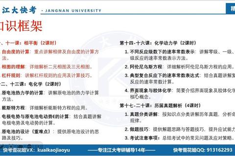 大外复试真题解析_核心考点与高效备考策略探析