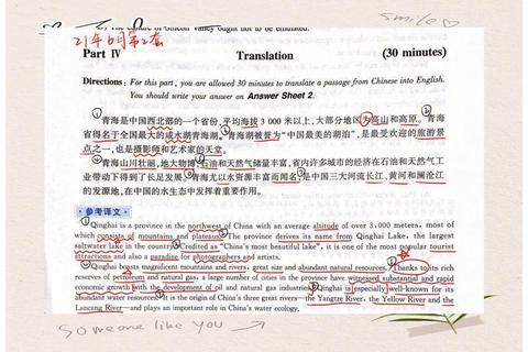 六级翻译真题突破：高频考点解析与实战技巧训练