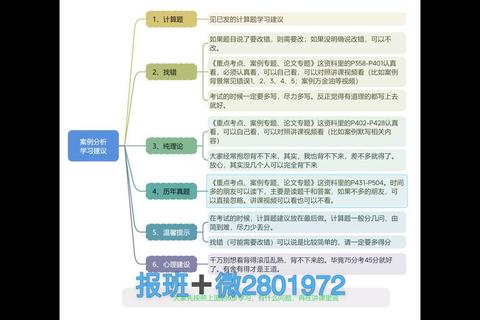 计算所真题解析_核心考点分析与高效备考策略指南 计算所真题解析_核心考点分析与高效备考策略指南