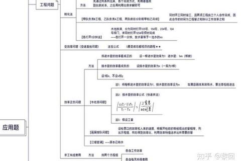 MPAcc考试核心聚焦：苏州大学历年真题解析与备考策略