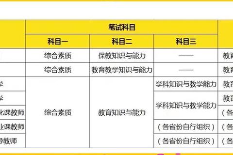 湖师大448真题_核心考点解析与高效备考策略指南