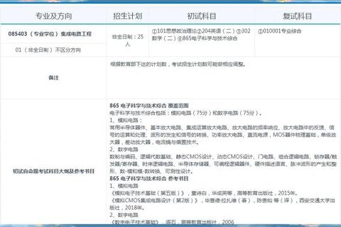 合工大857考研真题核心解析_高频考点与典型题型精讲指南