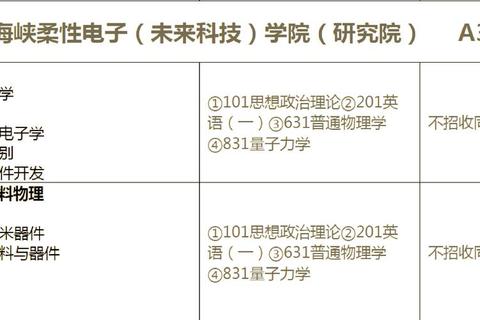 考研物理经典真题精析：核心考点与高频题型突破指南