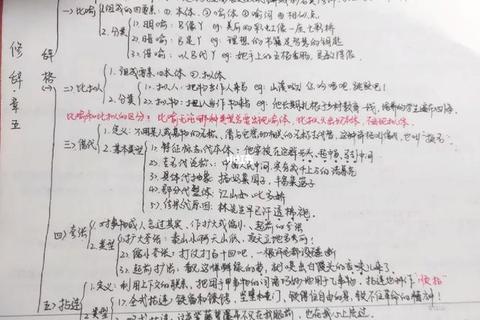 国际汉语445真题解析_高频考点与备考策略深度剖析