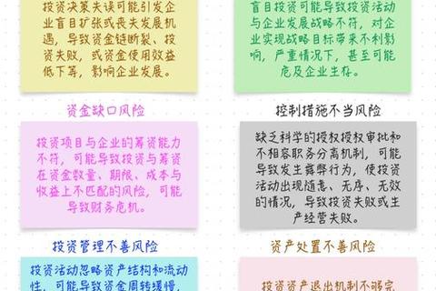 投资银行业务真题精讲：核心知识点与高频题型剖析