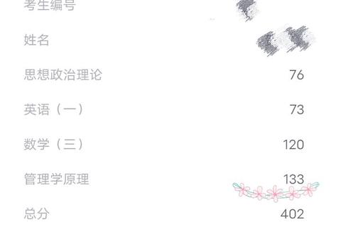 湘潭大学832真题_高频考点解析与命题规律探析