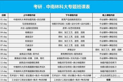 传媒考研真题解析_高频考点聚焦与答题策略深度透析