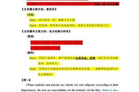 2013年英语一真题深度解析:阅读策略与写作技巧突破 2013年英语一真题深度解析:阅读策略与写作技巧突破