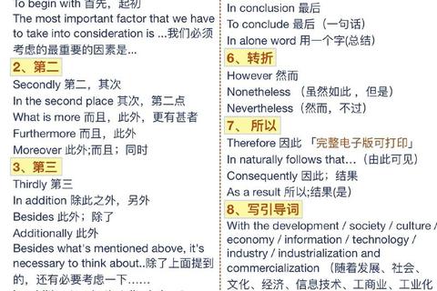 MPA英语作文真题解析_写作策略与高分技巧探析