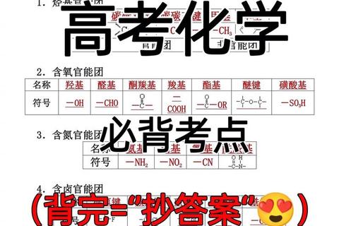 苏州大学化学真题解析_重点考点与高效复习策略探析