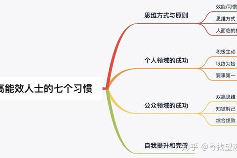 沈师616真题解析:核心考点提炼与高效备考策略指南 沈师616真题解析:核心考点提炼与高效备考策略指南