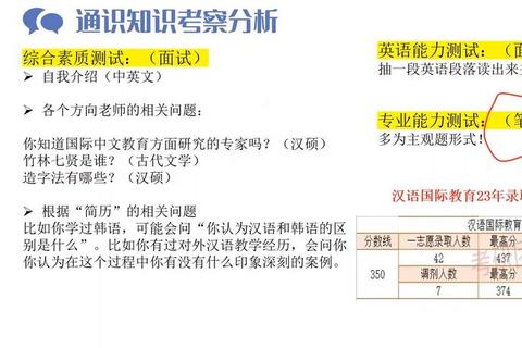 2020山大汉硕真题解析_核心考点与备考策略全指导