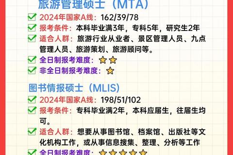 199管综真题解析_高频考点提炼与实战技巧突破指南