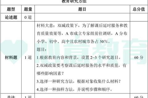 西南大学663教育学真题解析_核心考点与复习策略探析