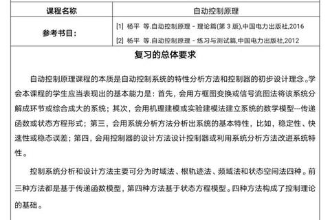 上海大学考研真题解析_高频考点与备考策略精讲 上海大学考研真题解析_高频考点与备考策略精讲