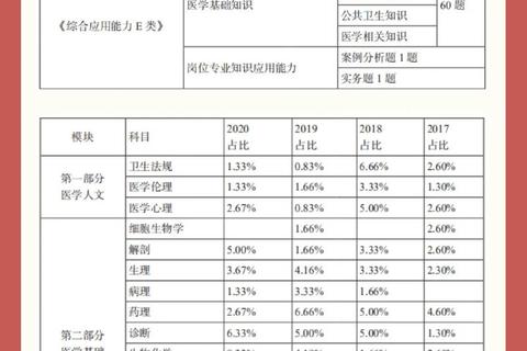 2014综合素质真题解析：核心考点与能力提升策略