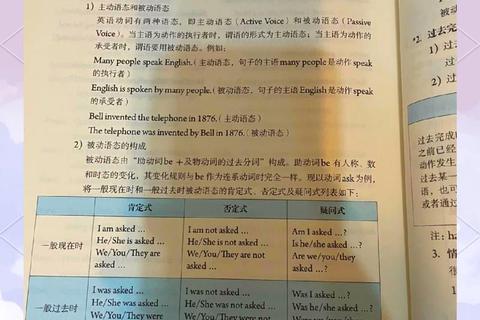 英语真题书选择指南：高分备考与高效提分全攻略