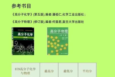 化学考研真题高频考点解析与备考策略突破指南