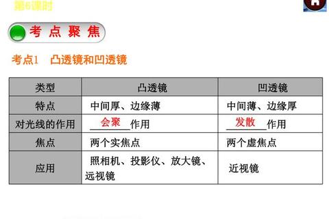 复旦753历年真题回忆解析_考点聚焦与备考策略精要