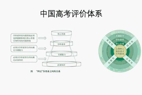 MPA历年真题与参考答案解析_备考重点与核心考点精析
