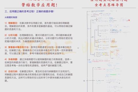 管综数学真题总结_高效方法与提分技巧全解析