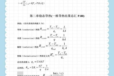 2017东南大学传热学真题解析：典型题型与核心考点突破