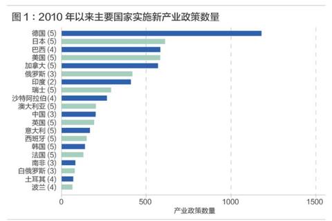 2017国际商务核心议题解析：全球化挑战与战略应对实践