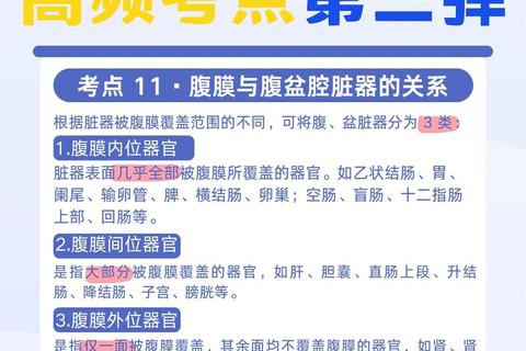 西医考研真题核心考点分布解析_高频命题趋势与复习重点精析 西医考研真题核心考点分布解析_高频命题趋势与复习重点精析