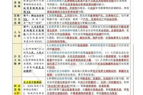 马原考研选择题真题解析_核心考点与高频题型精讲