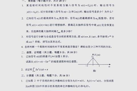 国防科技大学考研真题解析_核心考点与备考策略探析