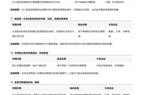 安医大349药学综合真题解析：考点精讲与备考策略指南
