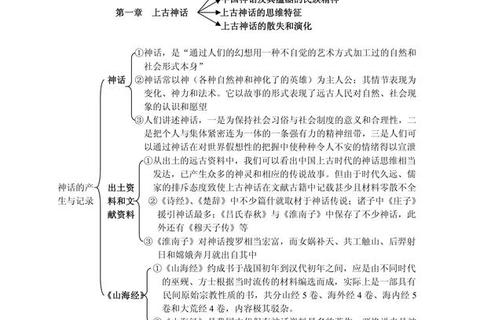 山东师大古代文学考研真题解析_核心考点与答题策略探微