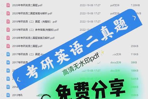 考研英语真题高效利用指南:科学备考策略与提分技巧 考研英语真题高效利用指南:科学备考策略与提分技巧