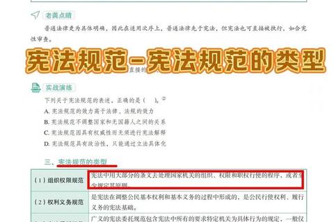宪法考研真题解析_重点考点与备考策略精要
