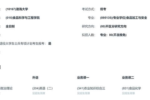渤海大学食品专业真题解析-核心考点与备考策略精要