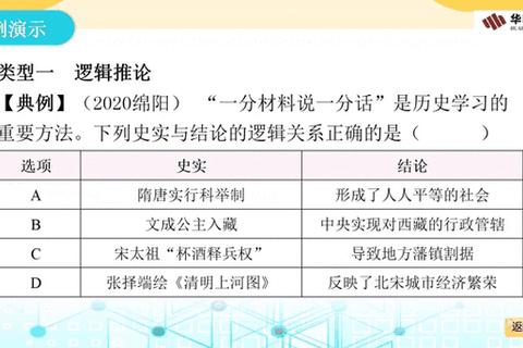 历史学考博真题解析_核心命题维度与备考路径探赜 历史学考博真题解析_核心命题维度与备考路径探赜