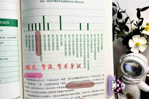 中国政法大学刑法考研真题解析_高频考点与答题策略精要 中国政法大学刑法考研真题解析_高频考点与答题策略精要