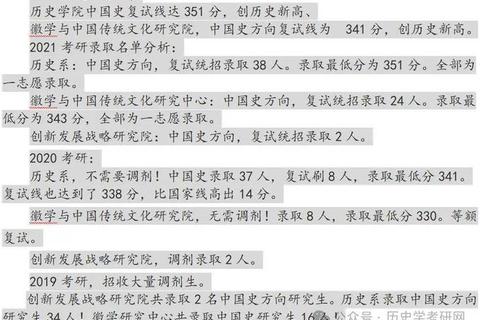 安徽大学历史学考研真题解析-重点考点与备考策略分析