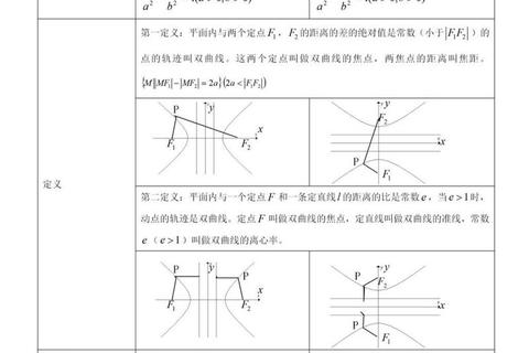 考研数学农真题解析：高频考点与典型题型突破指南